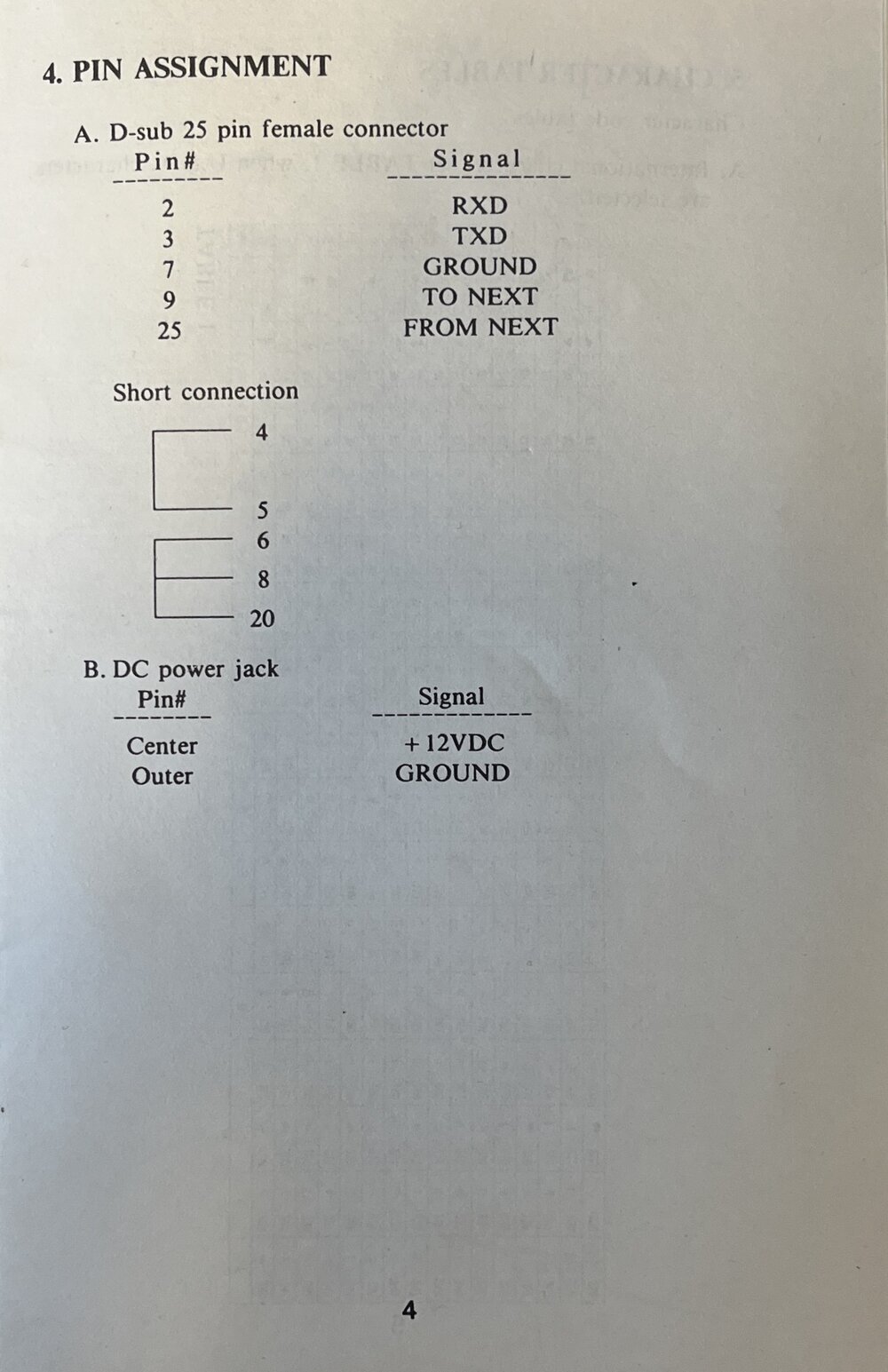 Display Manual